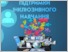 [thumbnail of СУЧАСНІ ЗАСОБИ ІКТ ПІДТРИМКИ ІНКЛЮЗИВНОГО НАВЧАННЯ.pdf]